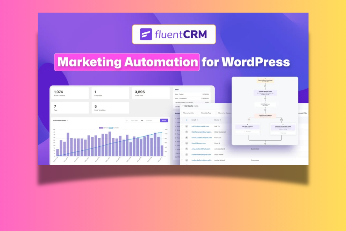 FluentCRM Pro