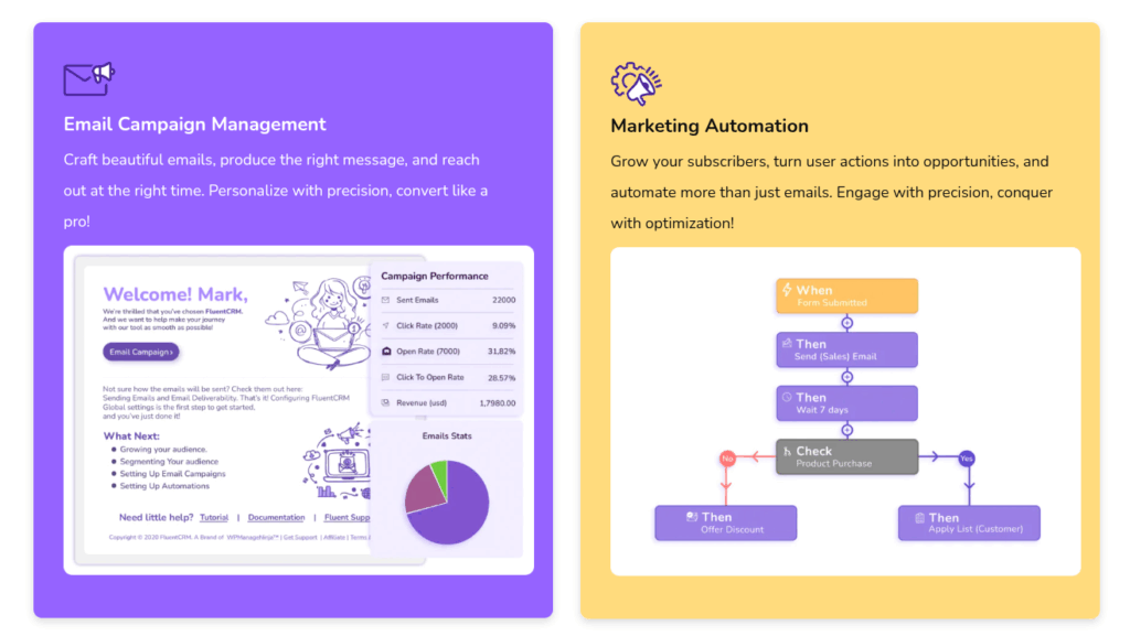 A Smarter Way to Organize WordPress Content Using CPTs and ACF A Smarter Way to Organize WordPress Content Using CPTs and ACF